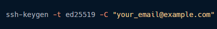 Terminal showing SSH key generation command